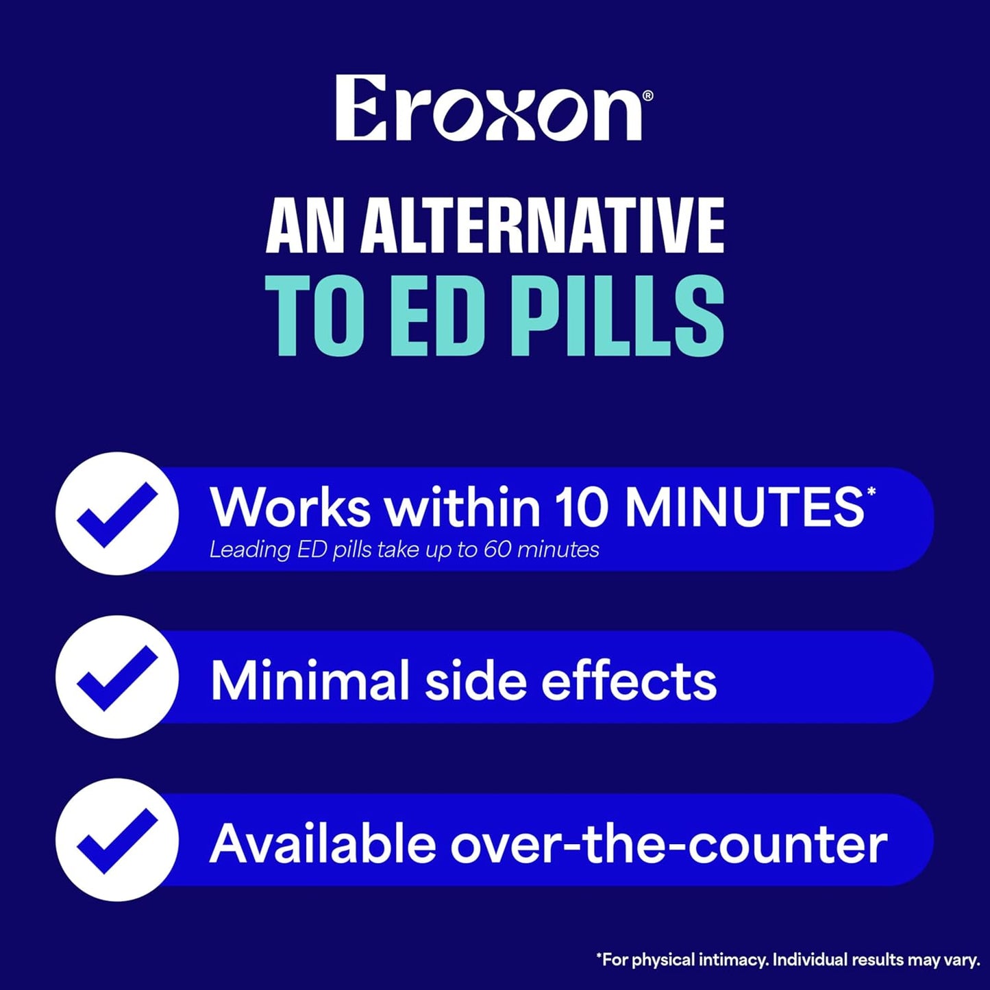 Eroxon Erectile Dysfunction Treatment Gel, New Clinically Proven Topical Gel, Helps Get an Erection Within 10 Minutes, 8 Single Use Tubes
